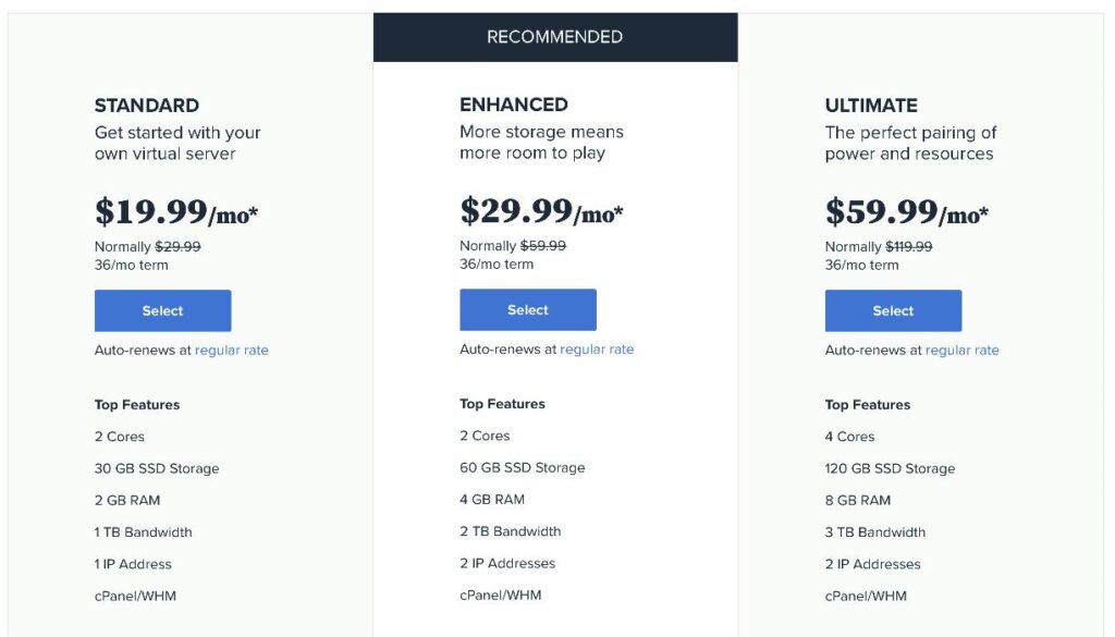 bluehost vps pricing plans