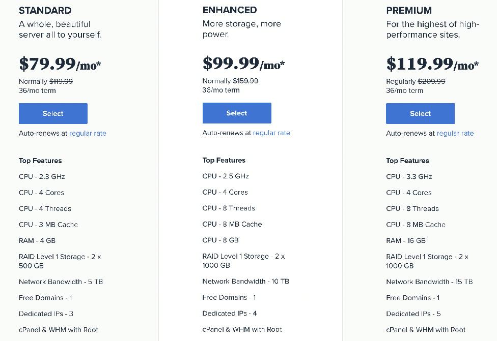 bluehost vps vs dedicated