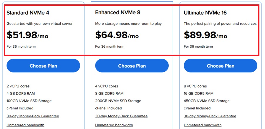 bluehost managed vps pricing plan