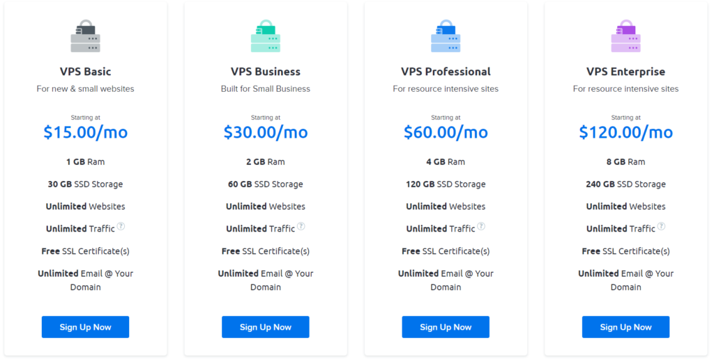 Bluehost VPS alternatives dreamhost plan