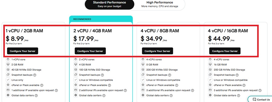 godaddy vps pricing 