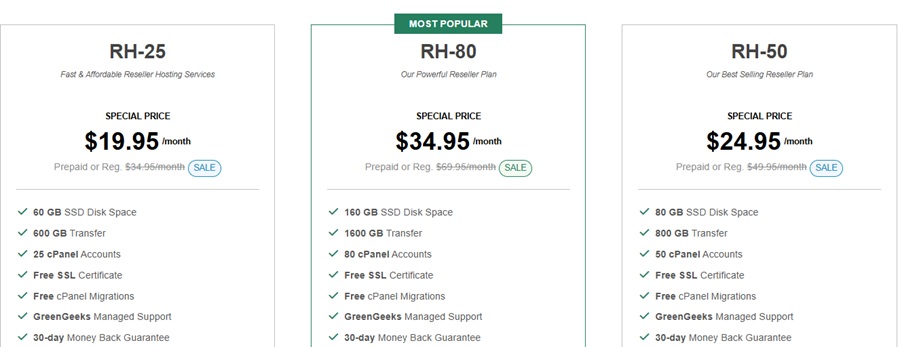 greengeeks reseller hosting pricing 