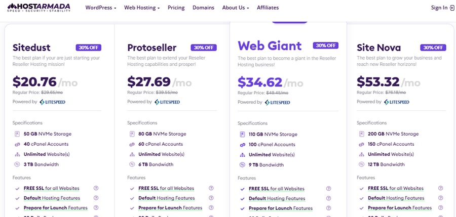 hostarmada reseller pricing 