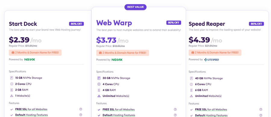 shared hosting pricing plan by hostarmada