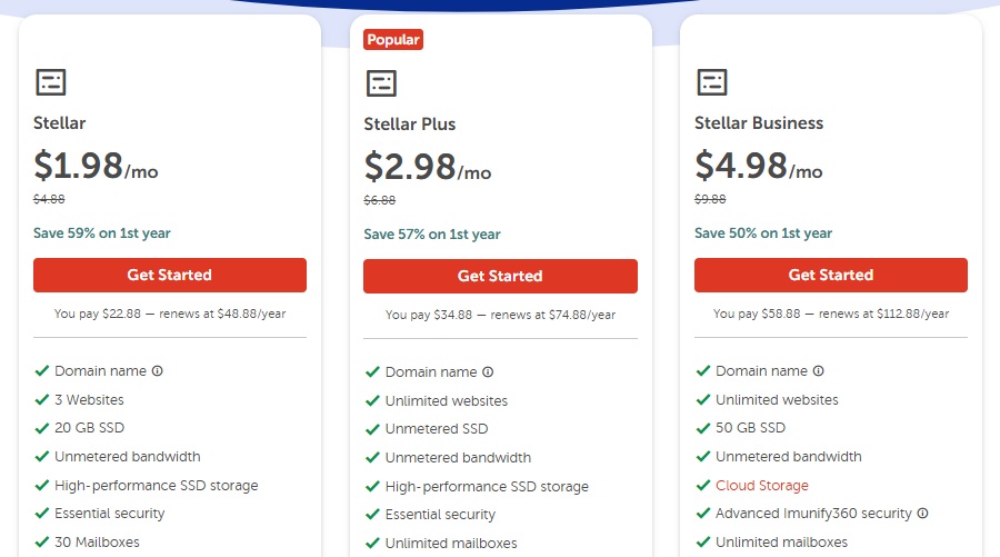 namecheap shared hosting pricing plan 