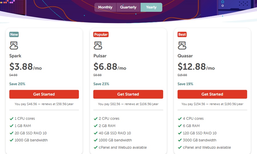 namecheap vps hosting pricing 