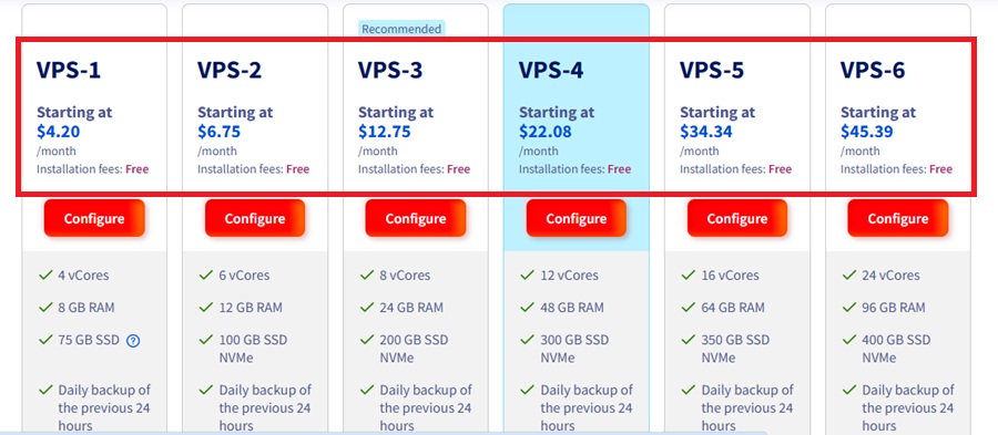 ovh cloud plan 
