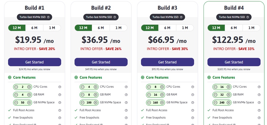 scalahosting self managed hosting pricing 
