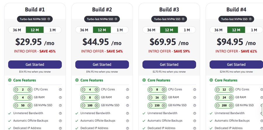 scalahosting wordpress hosting pricing 