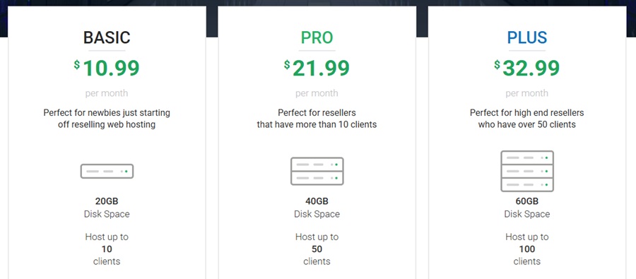 stablehost reseller pricing 