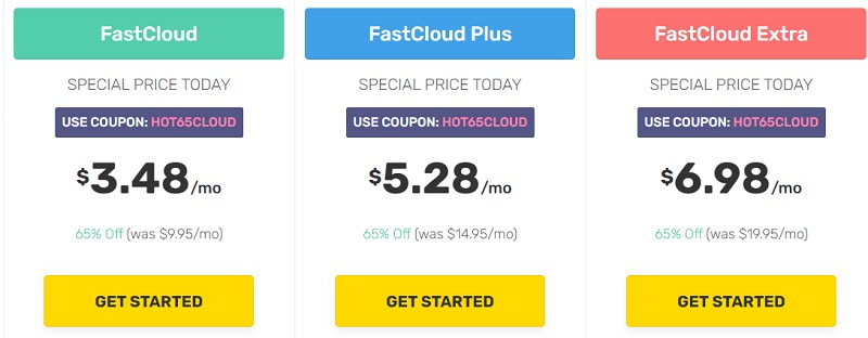 Fatcometshared Hosting pricing