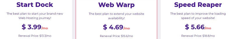 cloud ssd wordpress hosting