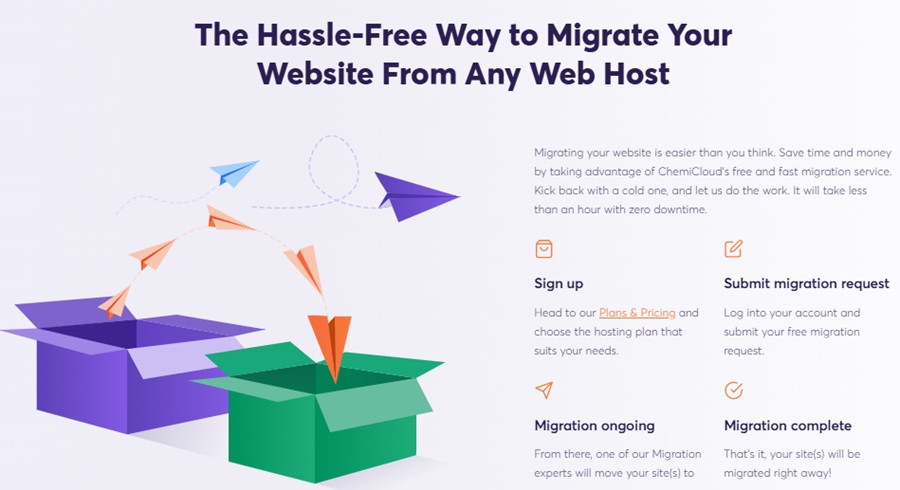 chemicloud vps hosting features 