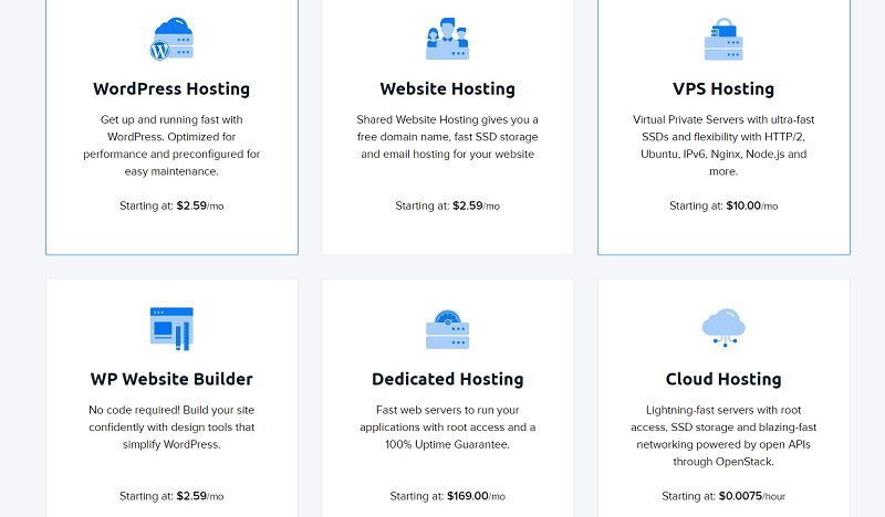 Dreamhost Hosting pricing