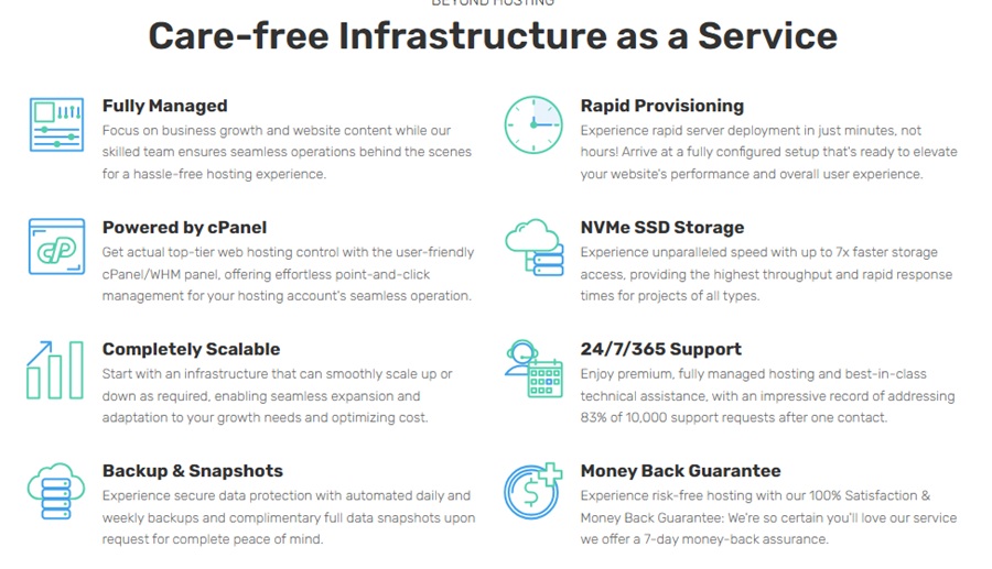managed vps server hosting features by fastcomet