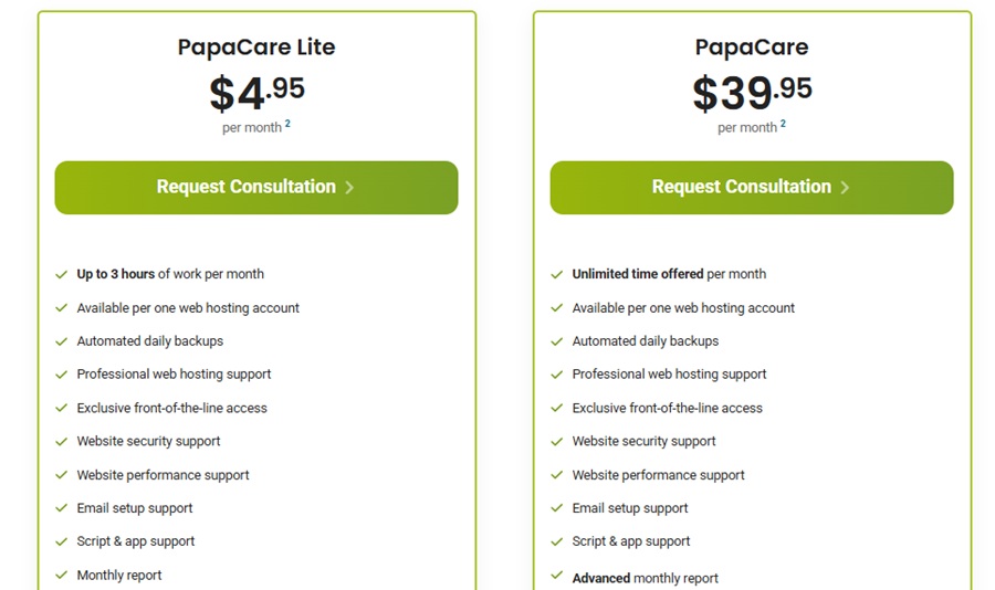 hostpapa papacare plan pricing