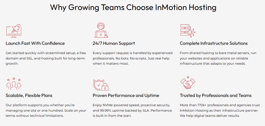 inmotion hosting features