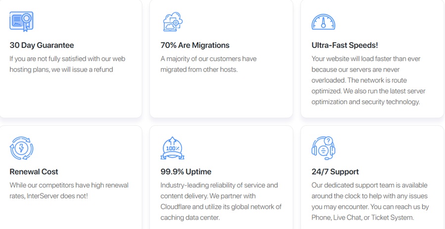 interserver web hosting features