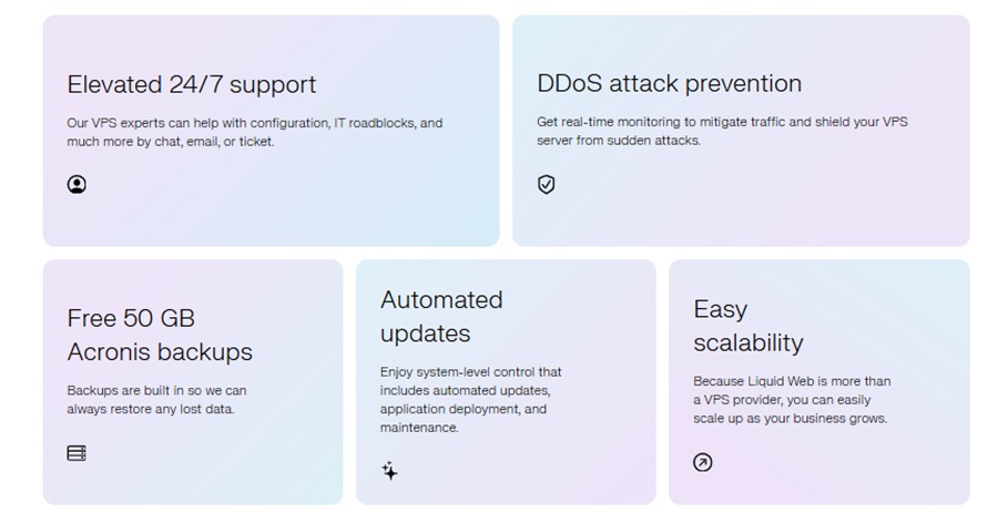 managed vps server hosting features by liquid web
