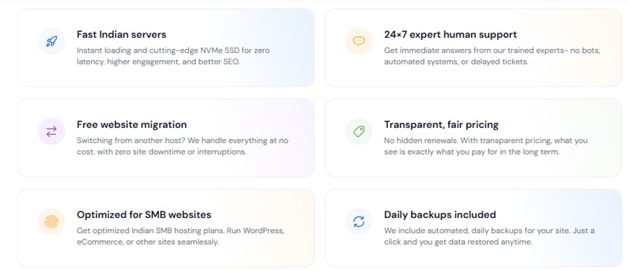 milesweb hosting features