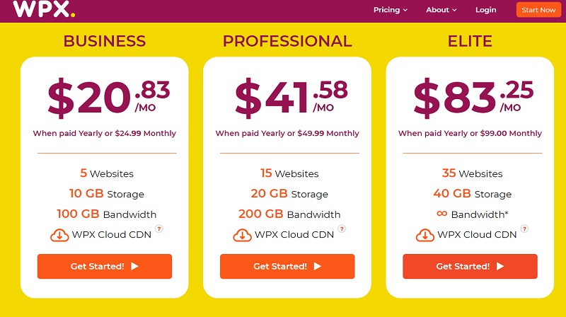 Wpx hosting pricing