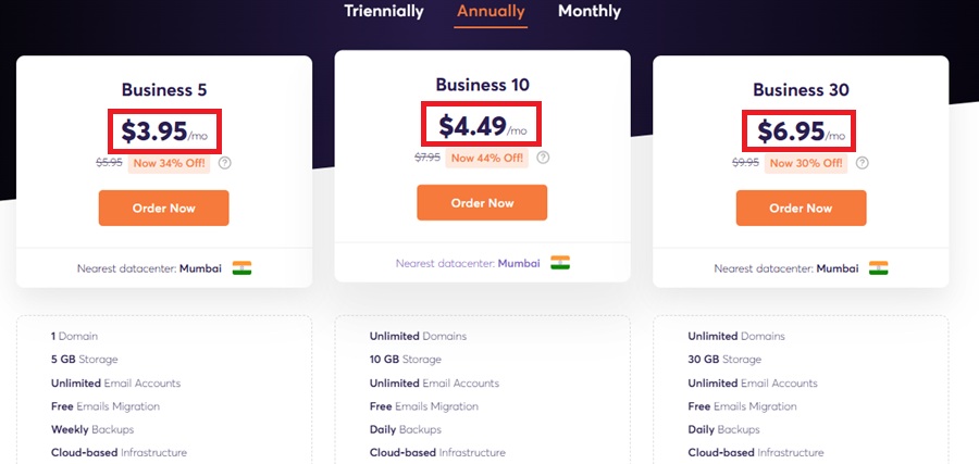 chemicloud email hosting price