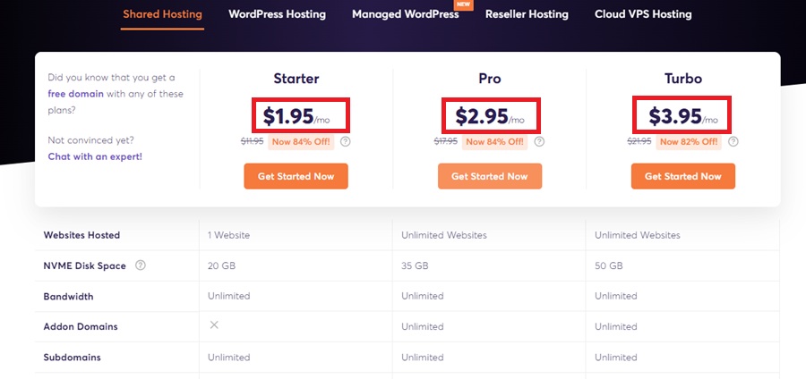 chemicloud shared hosting plan