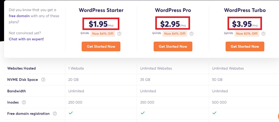 chemicloud wordpress price