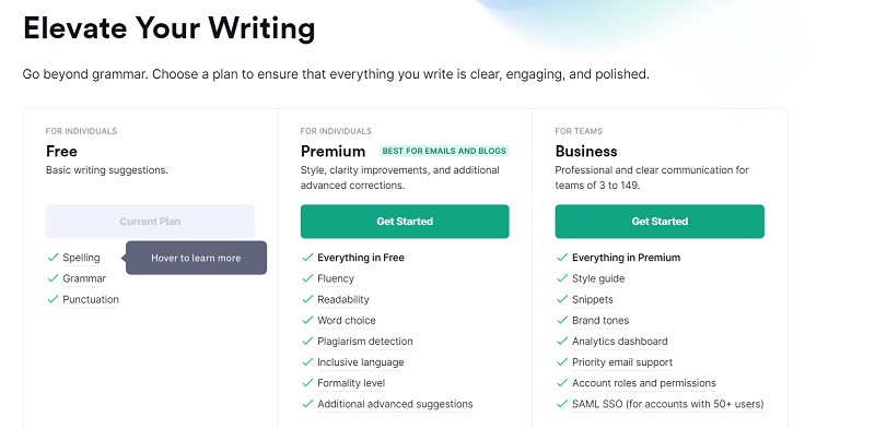 Grammarly Plans