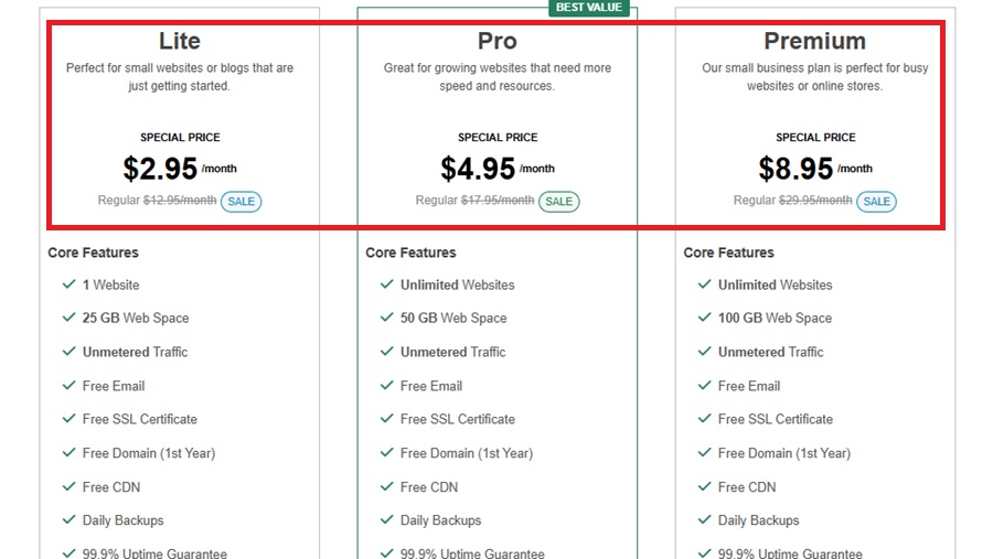 shared hosting plan by greengeeks