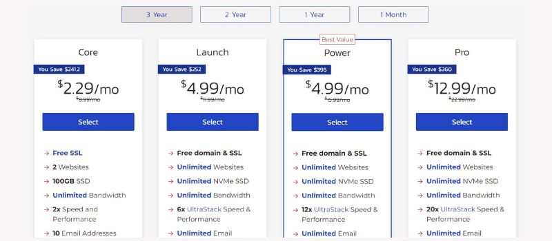 inmotion shared hosting pricing