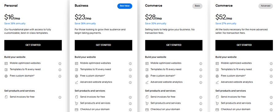 squarespace pricing 