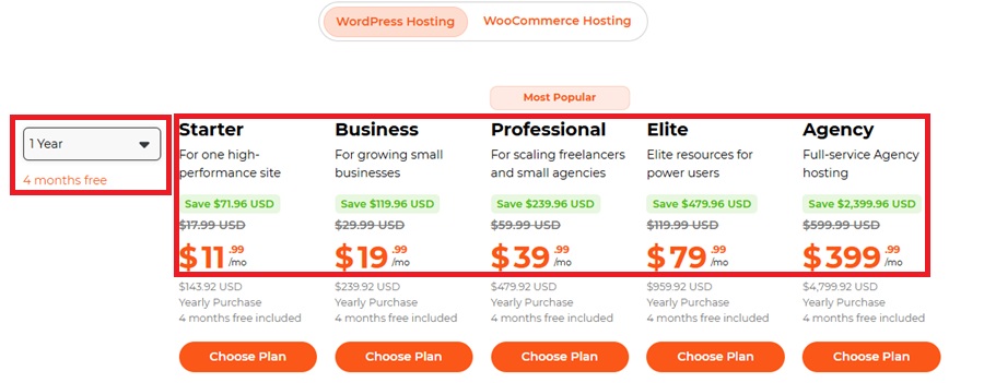 wpx wordpress plan 