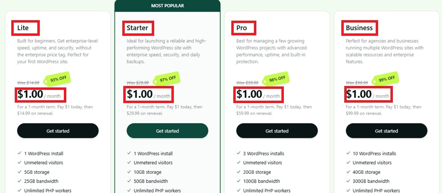 a2 hosting wordpress plan