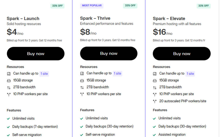 liquidweb for wordpress hosting 