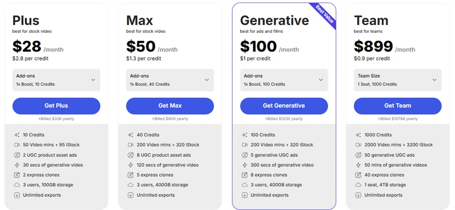 invideo pricing 