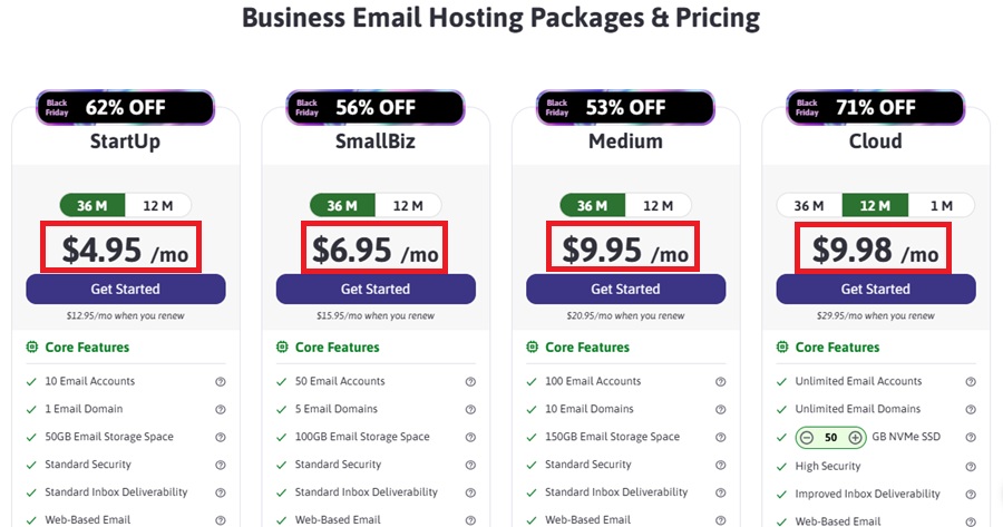 scalahosting business email price