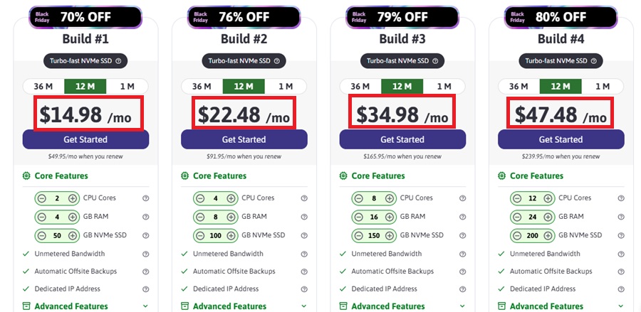 scalahosting managed cloud hosting plan