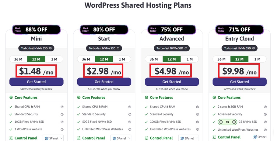 scalahosting wordpress price