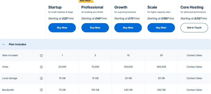 scale plan of wp engine