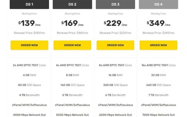 fastcamet dedicated hosting pricing