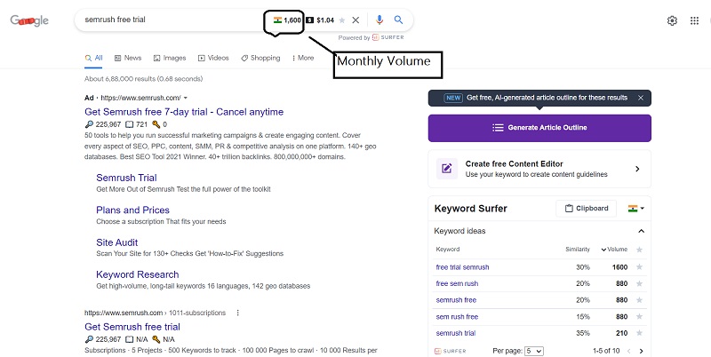 Monthly Volume by Keyword Surfer