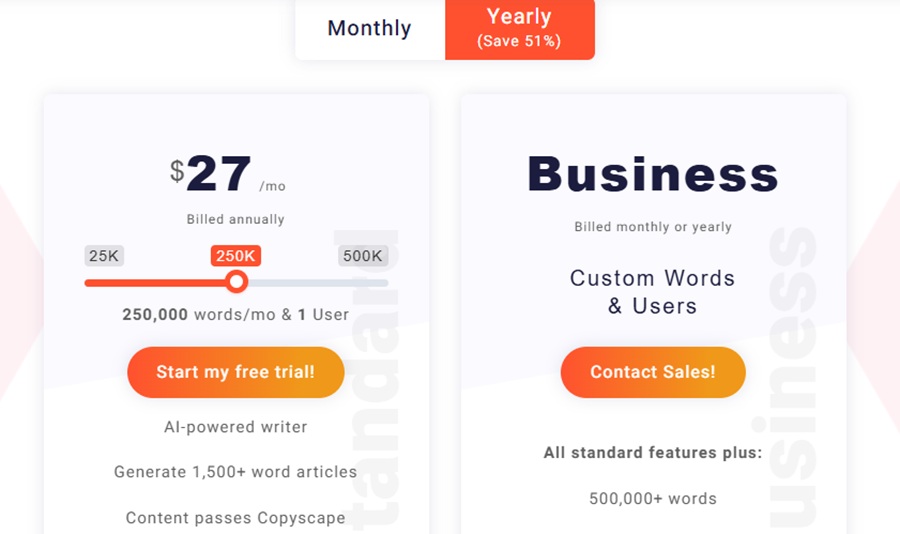 articleforge pricing 