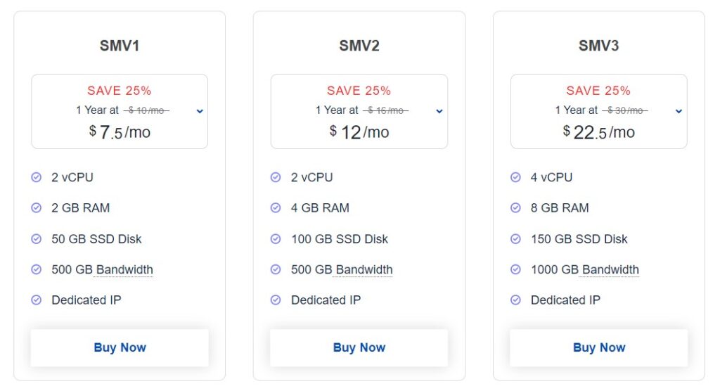 self managed linux vps pricing