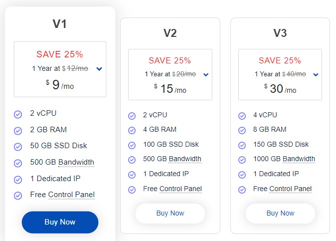managed linux vps pricing