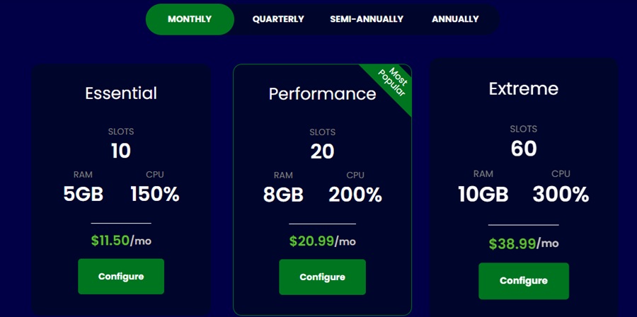 pine hosting project zomboid plans