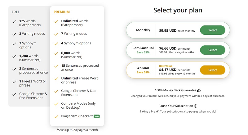 QuillBot pricing