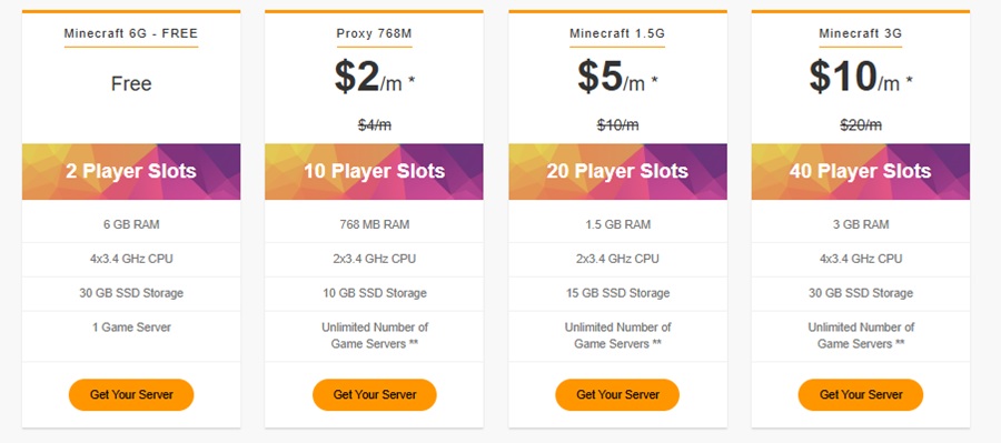 scalacube minecraft server pricing