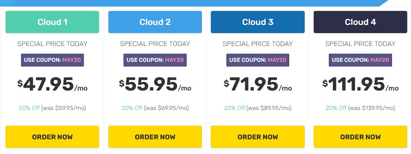 Fatcomet Cloud VPS Hosting pricing