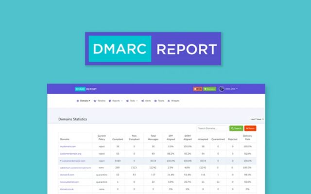 dmarc report